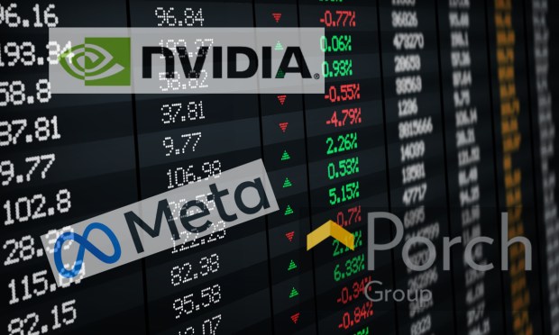 CE 100 Index Adds 1% as Porch Group Extends Post-Earnings Rally