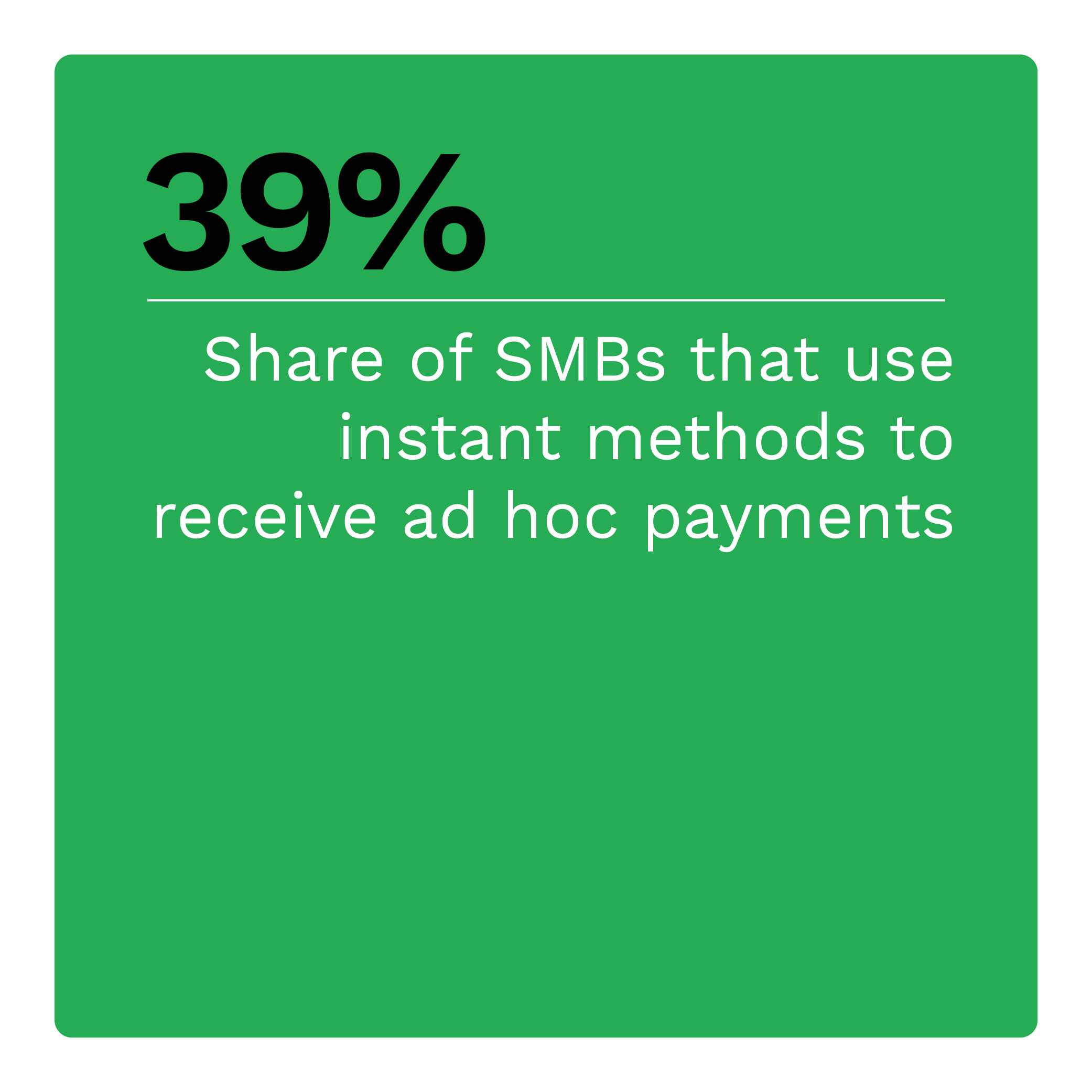  Share of SMBs that use instant methods to receive ad hoc payments