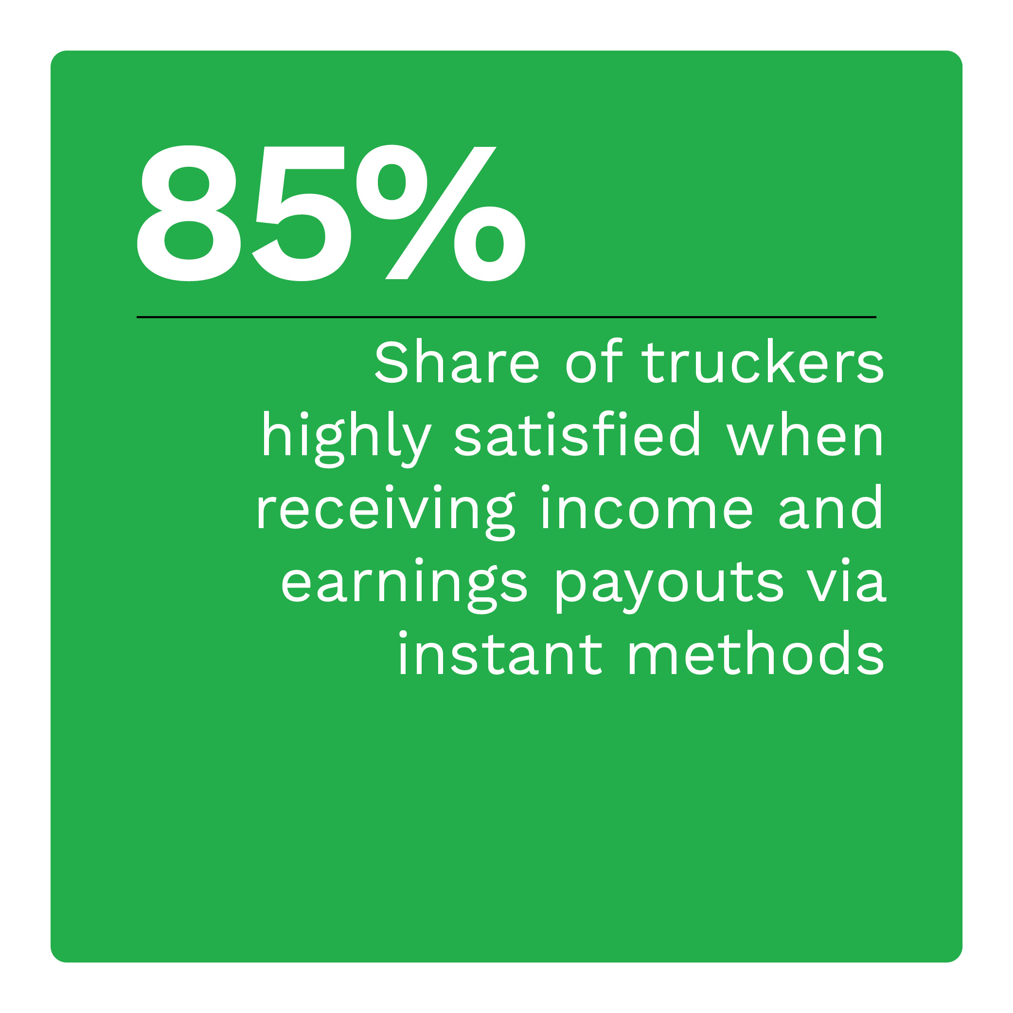  Share of truckers highly satisfied when receiving income and earnings payouts via instant methods 