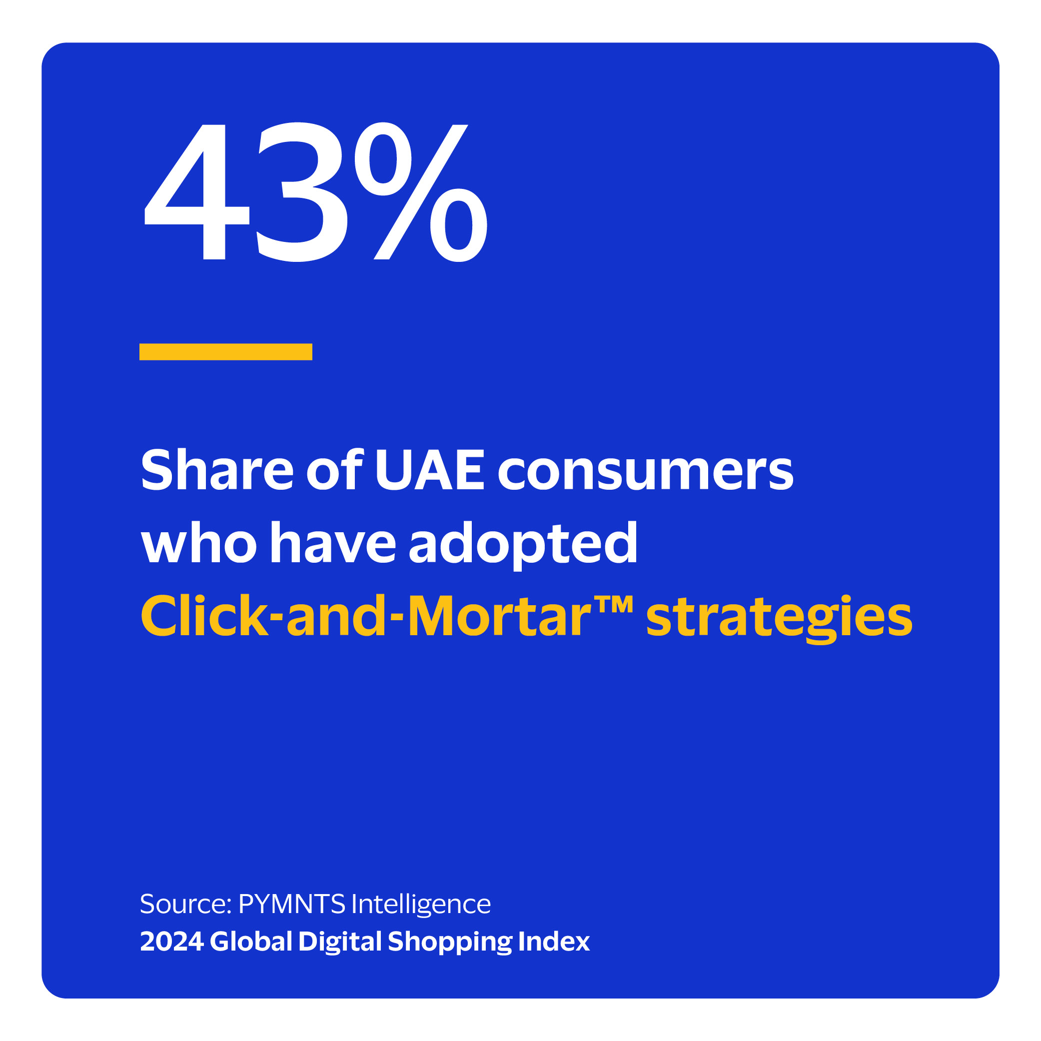 43%: Share of UAE consumers who have adopted Click-and-Mortar™ strategies