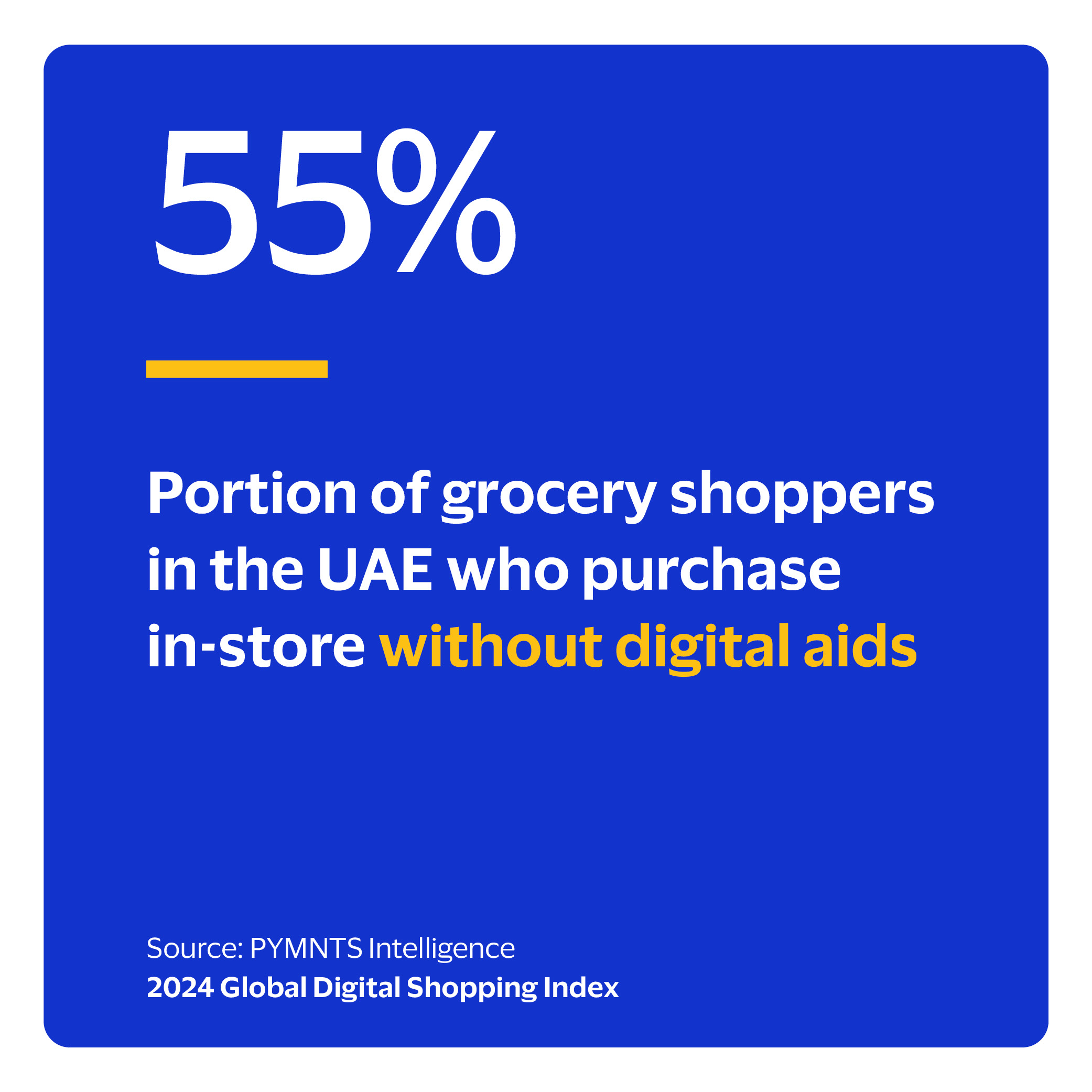 55%: Portion of grocery shoppers in the UAE who purchase in-store without digital aids