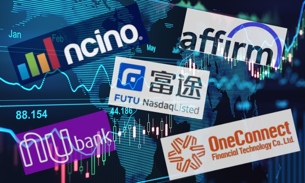 FinTech IPO Index Slips 1.4% As Overseas Companies Show Mixed Results