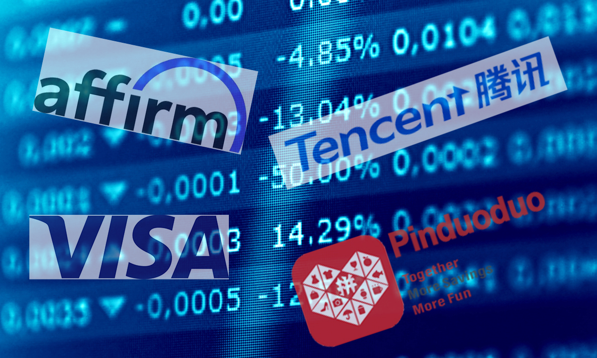 China's Tencent, Pinduoduo Soar, Drive CE 100 Index 2.2 High