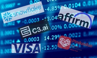 CE 100 Index Jumps 5.2% as C3.ai and Snowflake Surge by Double Digits