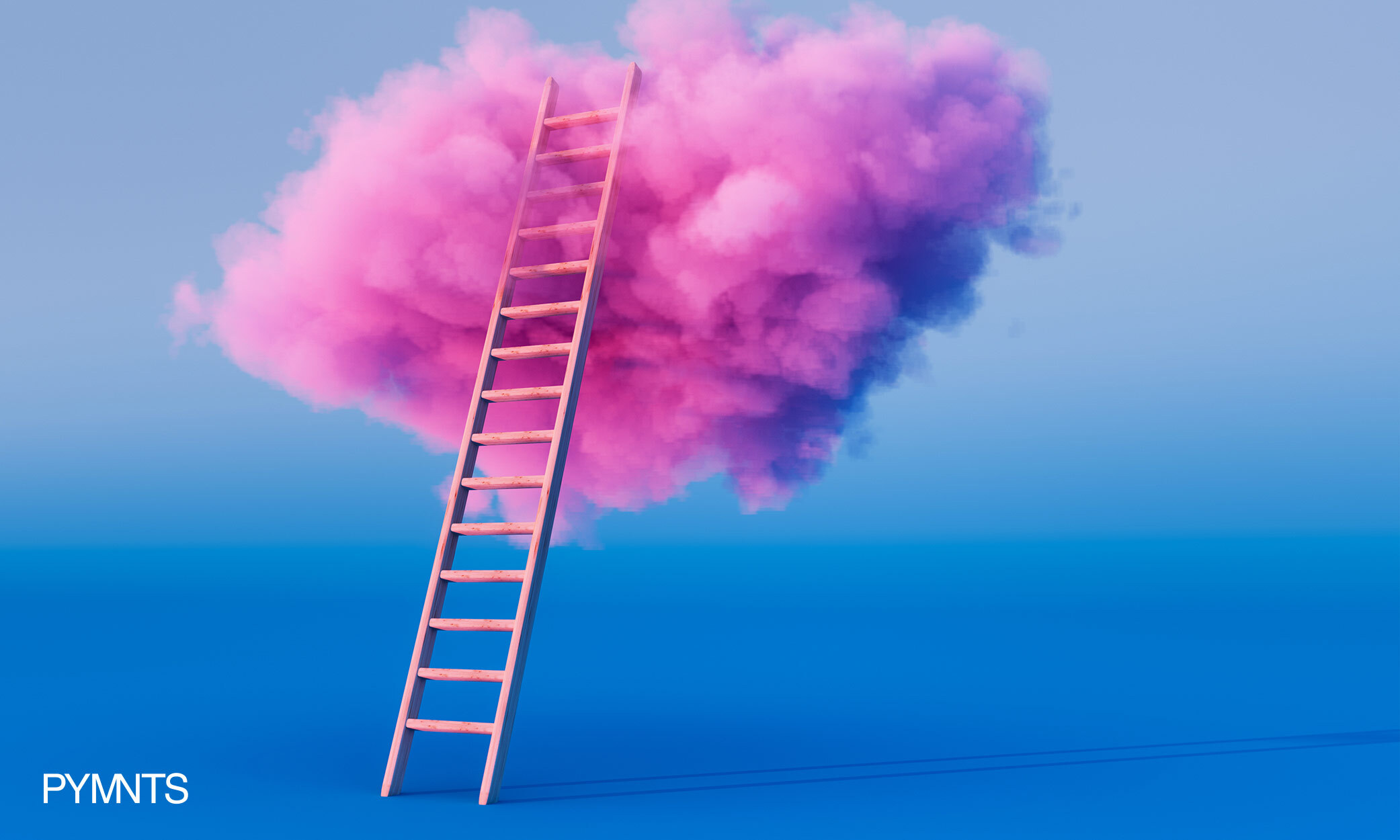 cloud banking