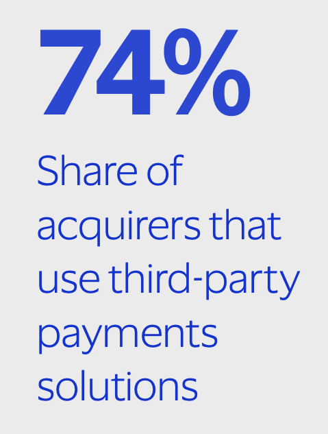 acquirers payments callout