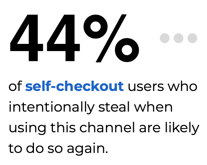 self-checkout theft stat callout