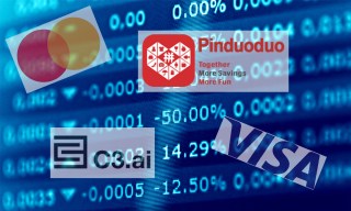 CE 100 Index Gains 1.7% as Investors Send AI-Related Names Higher