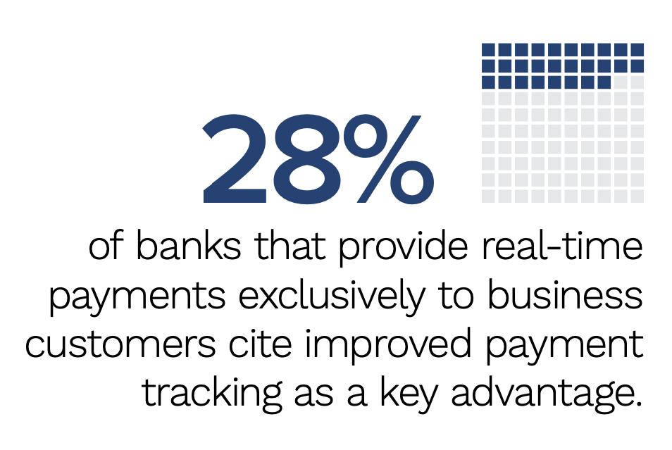 banks real-time payments callout
