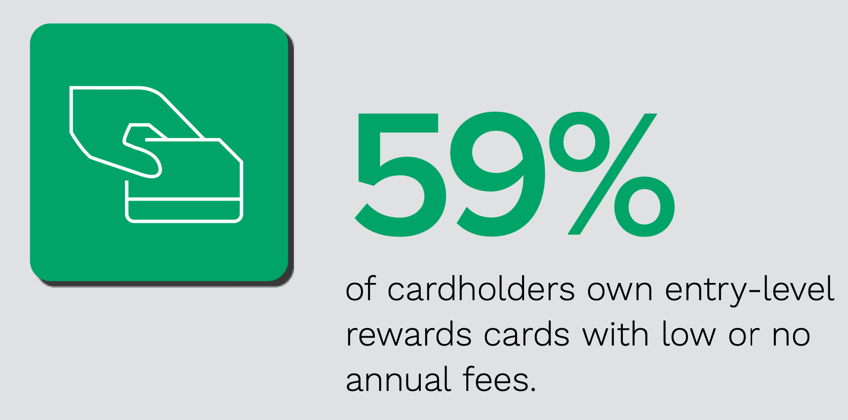 cardholders callout