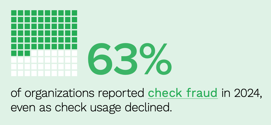 check fraud callout