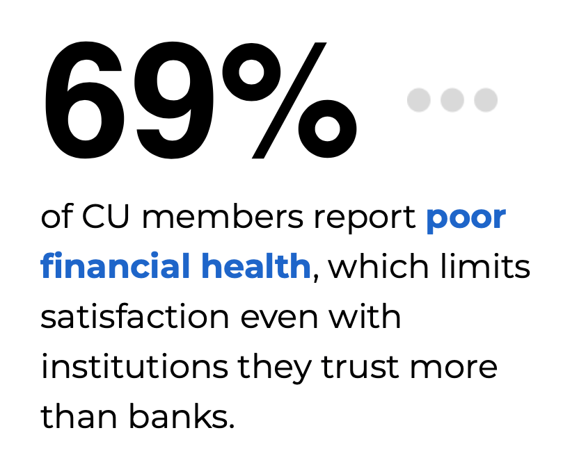 credit union members callout