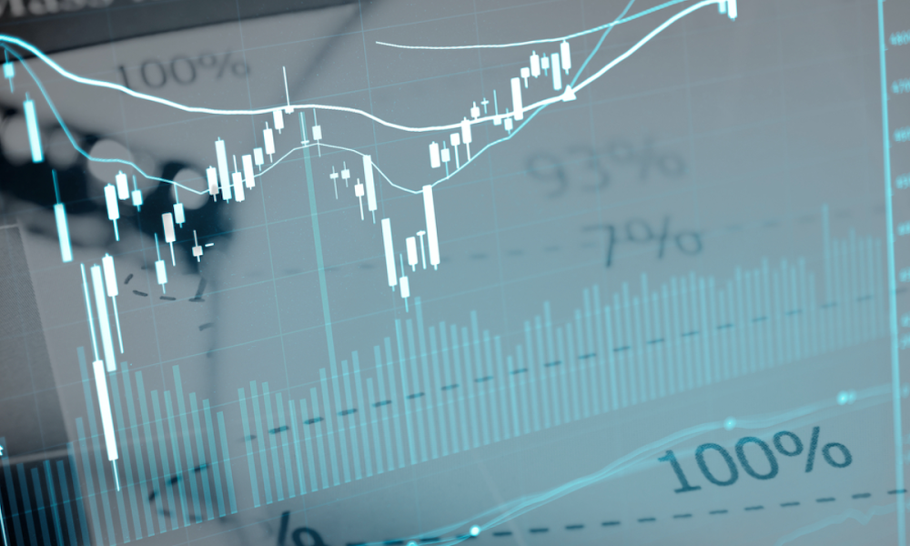 market graph