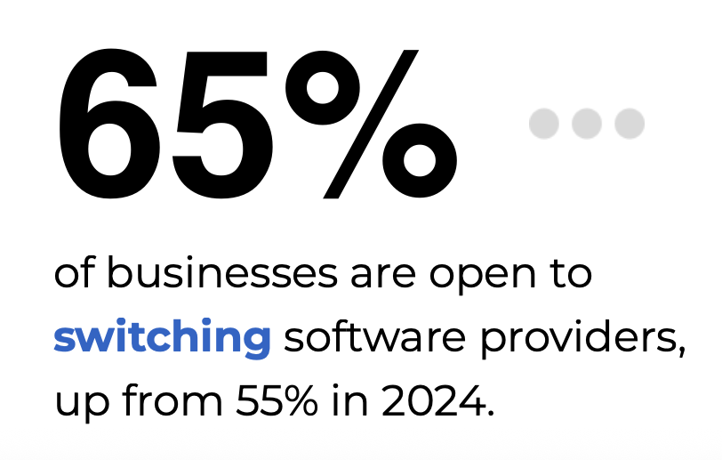 businesses and software callout