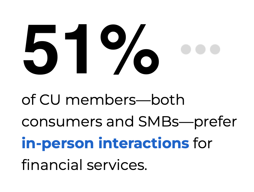 credit union callout