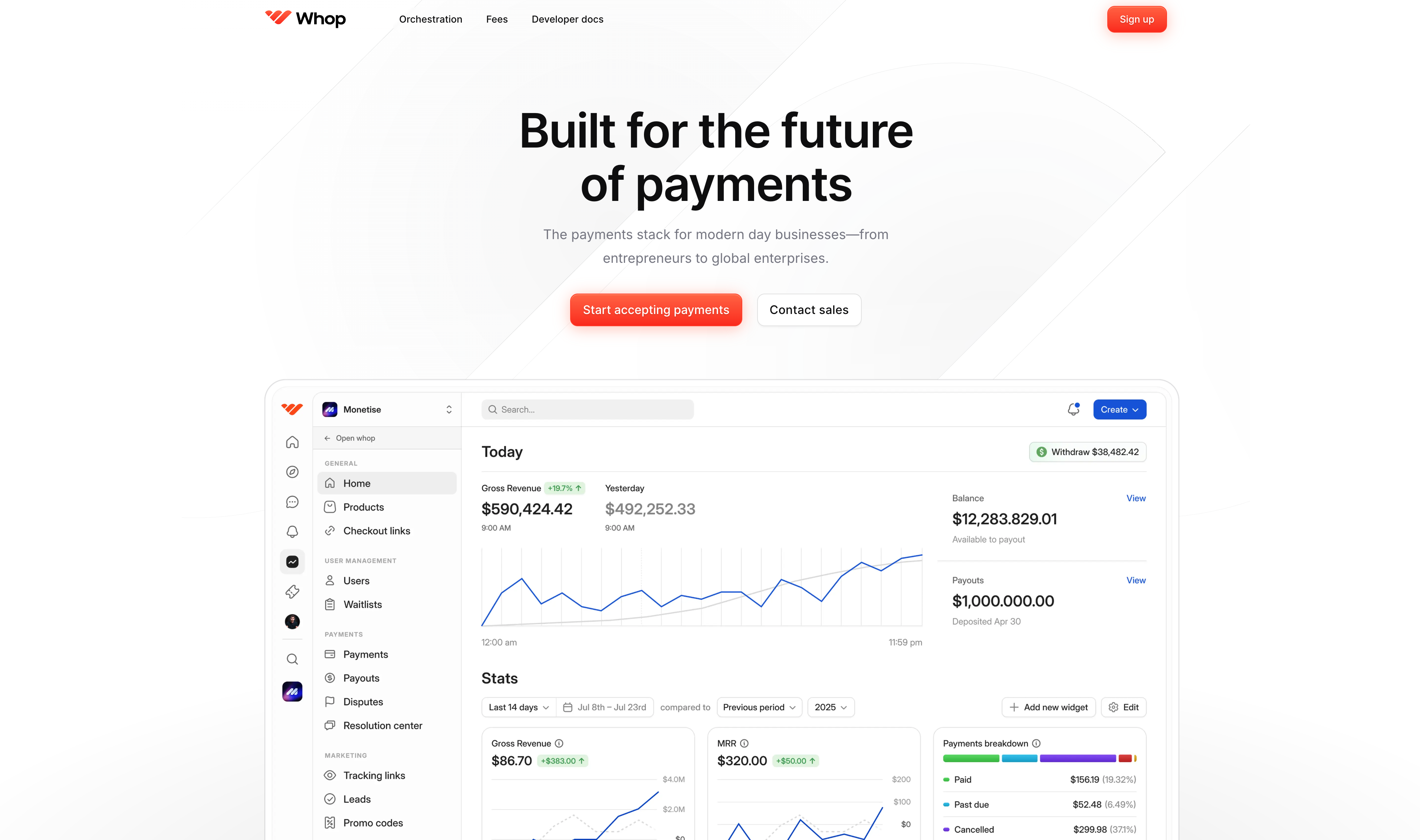 Whop launches multi PSP payment orchestration with global instant payouts