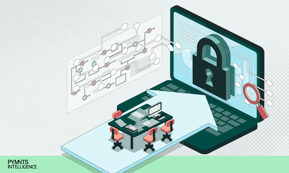 The $95B Wake-Up Call: ‘Good Enough’ Digital Identity Is Costing Firms Growth