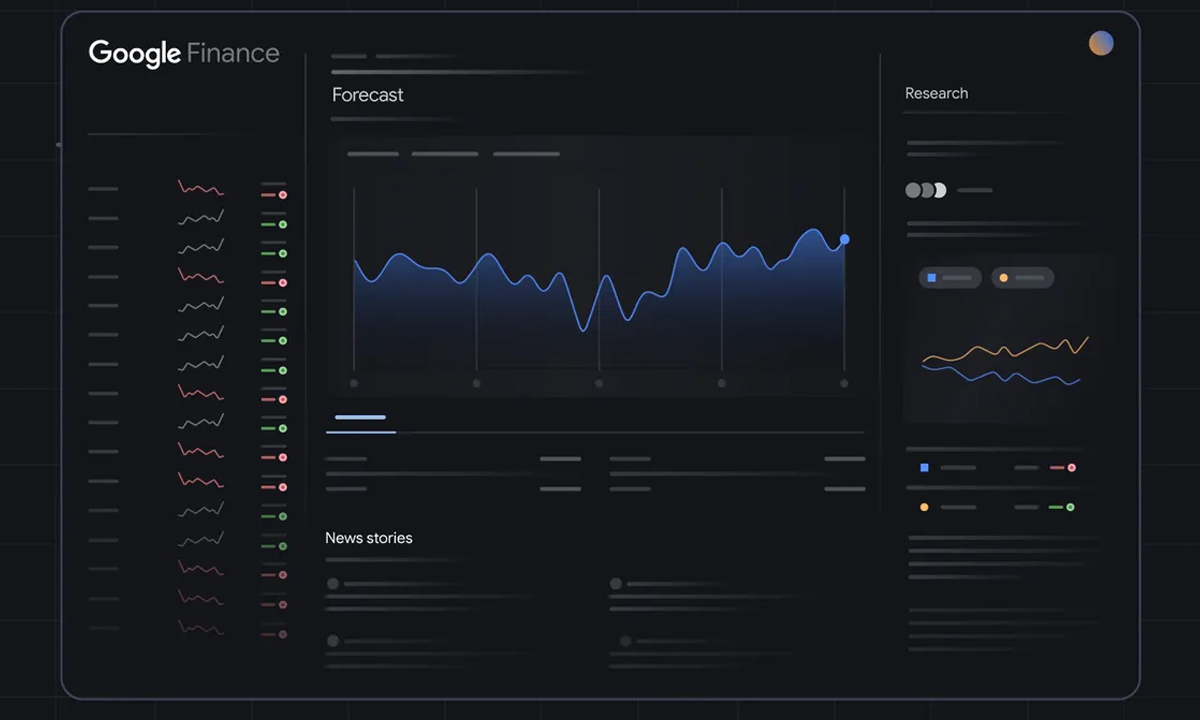 Google Finance Rolls Out AI-Driven Deep Search | PYMNTS.com