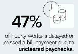 Hourly-workers-delayed-or-missed-a-bill-payment