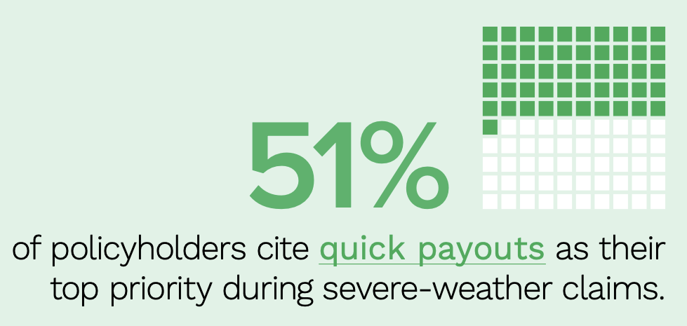 insurance payout blurb