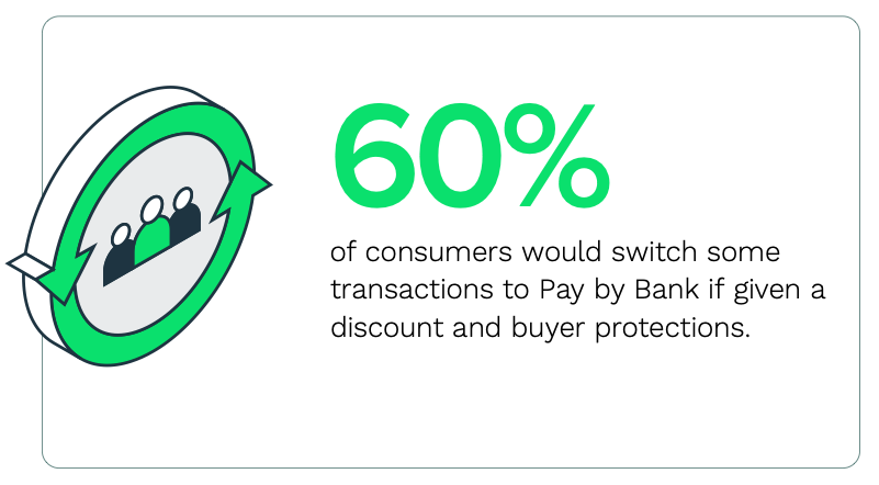 pay by bank blurb