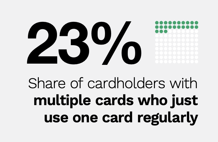 credit card stat callout