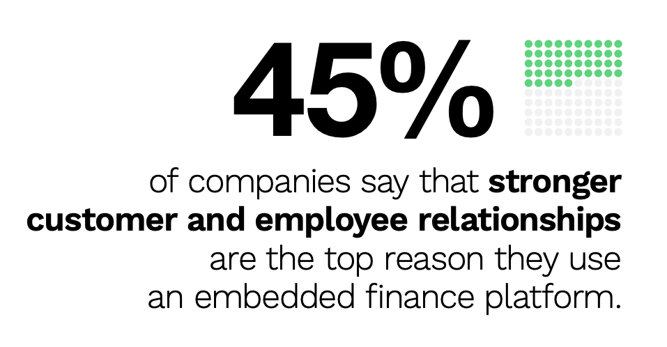 embedded finance stat