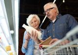 consumer spending