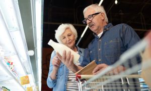 consumer spending
