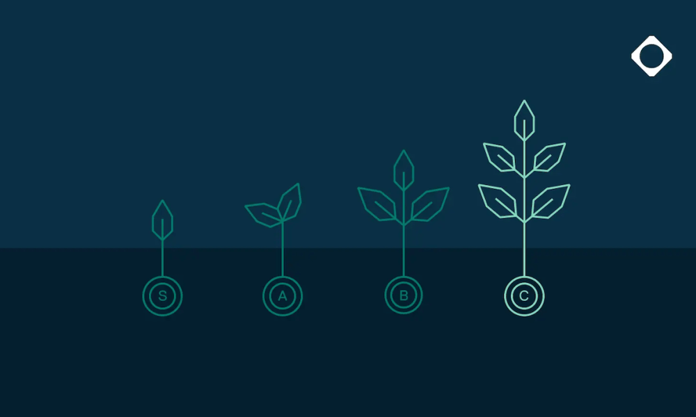 investment concept