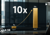 Trulioo data