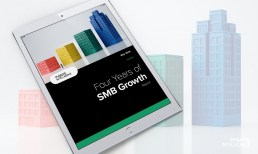 Why Main Street’s Digital Survivors Are Pulling Ahead: Four Years of Small Business Data