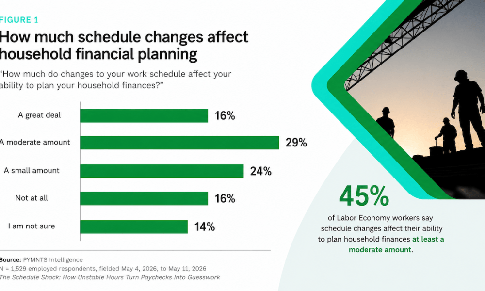 work and financial planning graphic