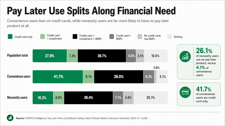 pay later graphic