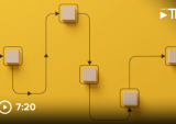 Embedded Finance Grows Up and Picks an Industry