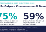 49% of Credit Unions See AI as an Acquisition Tool