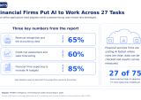 Financial-firms-put-AI-to-work