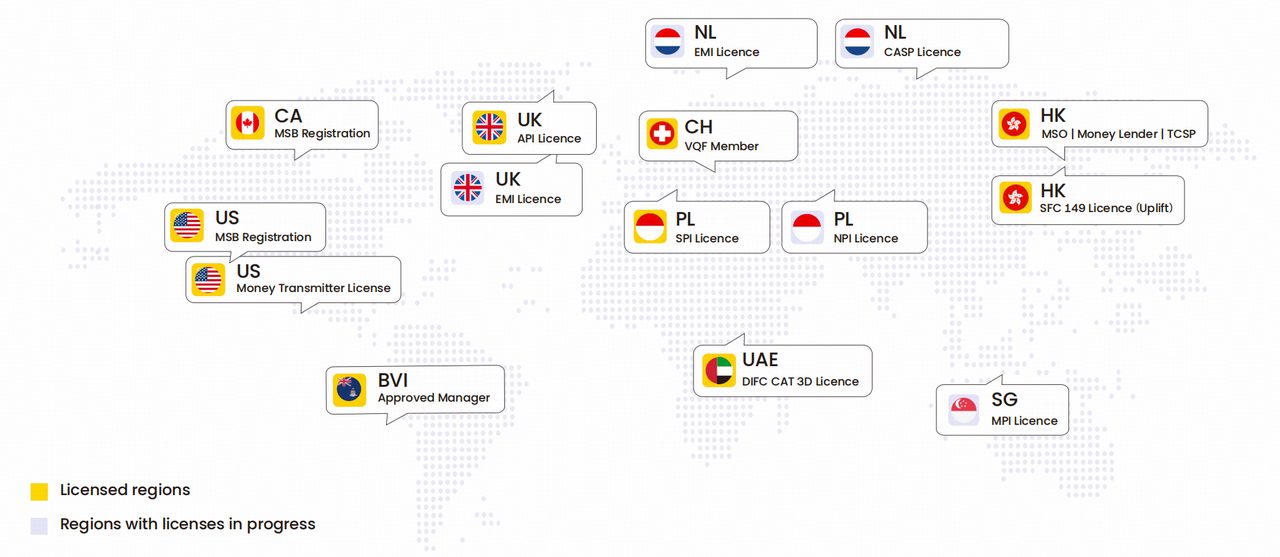 PhotonPay Escalates U.S. Expansion with New State MTL Licensing
