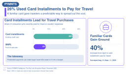 Card-Installments-Pay-Travel