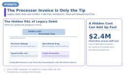 Graphic, debit migration