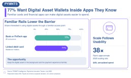 digital asset wallets