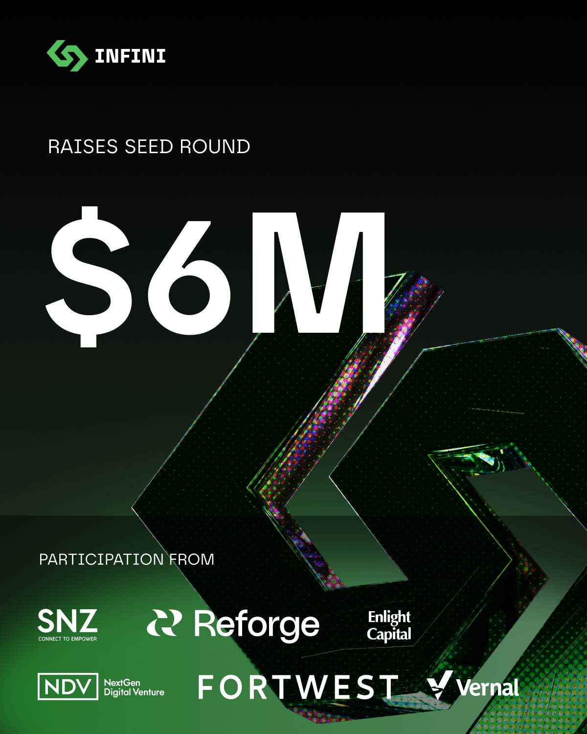 Infini Raises $6M Seed Round to Scale Its AI-Powered Global Financial Platform
