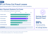 graphic fraud prevention