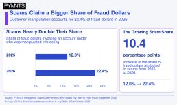 graphic, fraud and banks