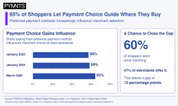 graphic, payment choice